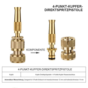 Kupfer Direktspritzpistole