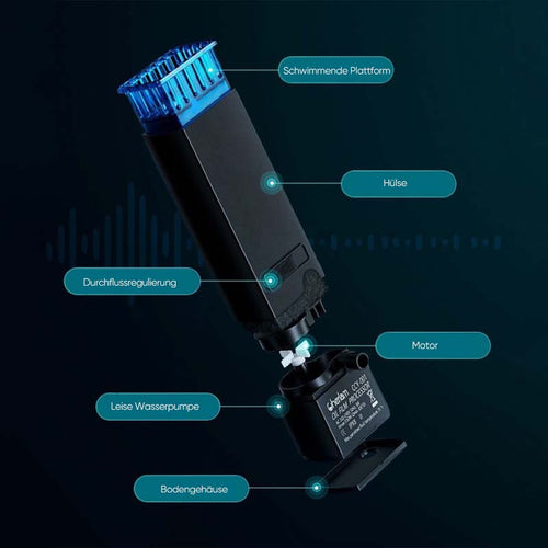 Entferner für Aquarienölfilme, Prozessor für Sauerstofffiltrationssysteme