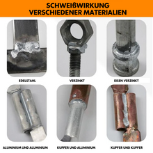 Laden Sie das Bild in den Galerie-Viewer, Pulverbeschichteter Aluminiumschweißdraht