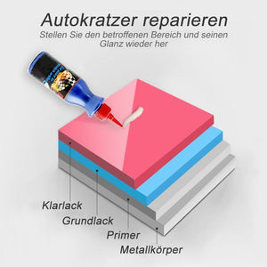 🚗Auto Kratzer Entferner