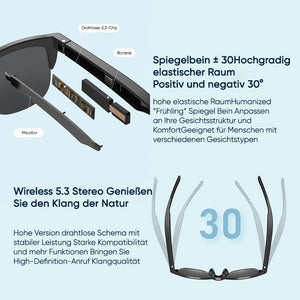 Intelligente Bluetooth-Brille