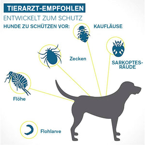 Entwurmungshalsband für Haustiere