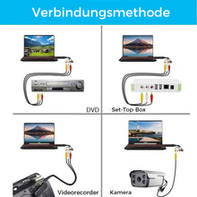 Laden Sie das Bild in den Galerie-Viewer, USB-Videoaufnahmekarte