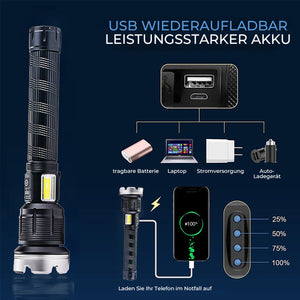 🔦🔦LED-Zoom-Taschenlampe