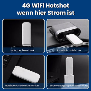 4G LTE Drahtloser Netzwerkkartenadapter