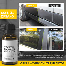 Laden Sie das Bild in den Galerie-Viewer, Beschichtungsmittel für Automobilkunststoffe