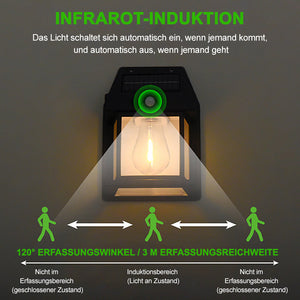 ☀Solar Wolfram Wandleuchte für den Außenbereich☀